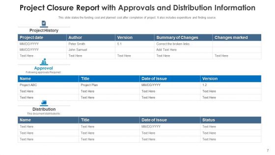 Conclusion Report Initial Target Ppt PowerPoint Presentation Complete Deck With Slides
