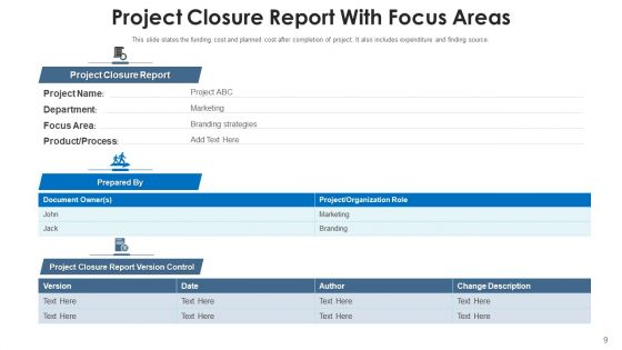 Conclusion Report Initial Target Ppt PowerPoint Presentation Complete Deck With Slides