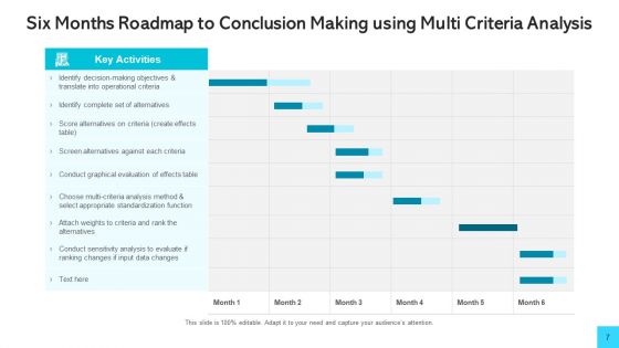 Conclusion Roadmap Strategic Human Resource Ppt PowerPoint Presentation Complete Deck With Slides