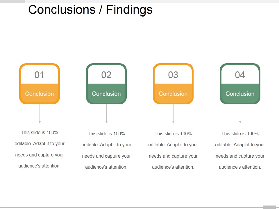 Conclusions Findings Ppt PowerPoint Presentation Outline Examples