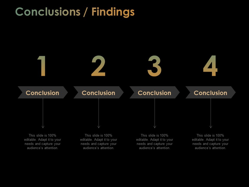 Conclusions Findings Ppt PowerPoint Presentation Outline Information