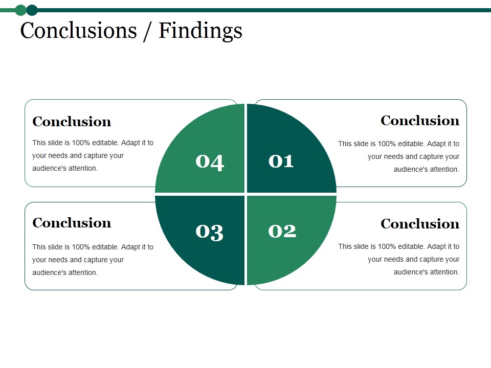 Conclusions Findings Ppt PowerPoint Presentation Summary Demonstration