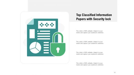Confidential Business Newspaper Ppt PowerPoint Presentation Complete Deck
