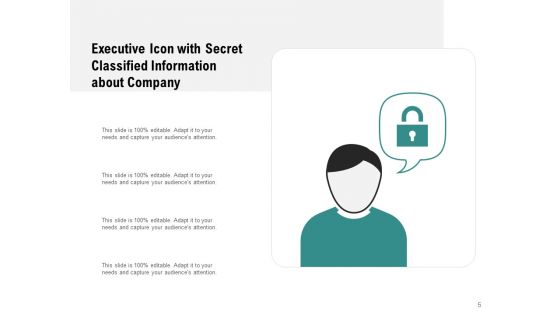 Confidential Business Newspaper Ppt PowerPoint Presentation Complete Deck