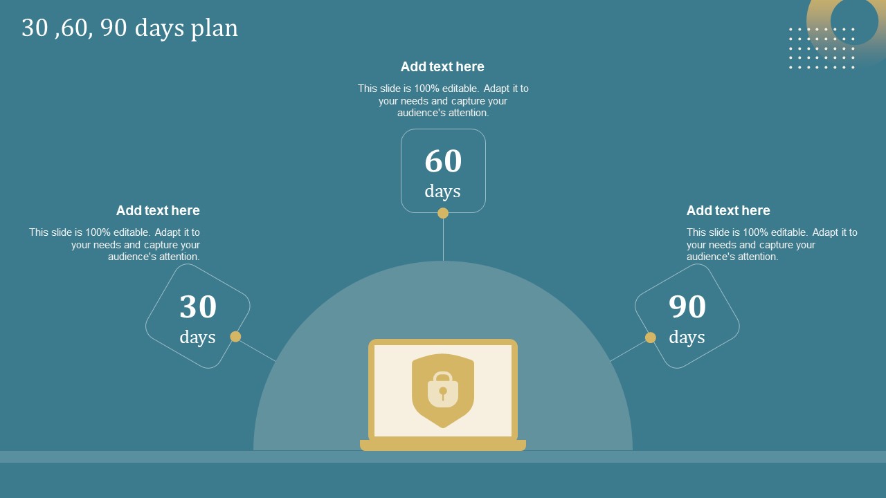 Confidential Computing System Technology 30 60 90 Days Plan Brochure PDF
