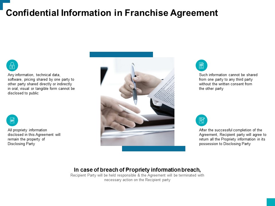 Confidential Information In Franchise Agreement Ppt PowerPoint Presentation Infographics Example Introduction