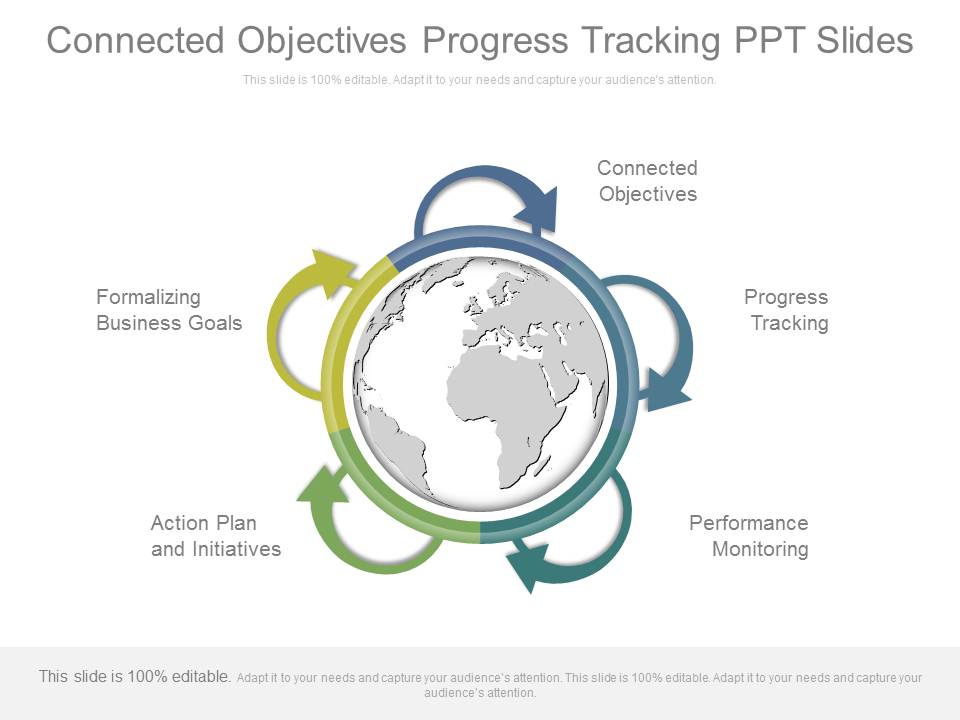 Connected Objectives Progress Tracking Ppt Slides