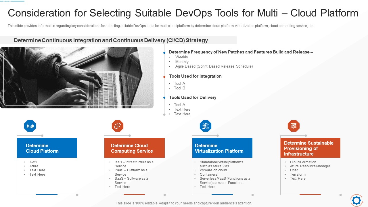 Consideration For Selecting Suitable Devops Tools For Multi Cloud Platform Clipart PDF