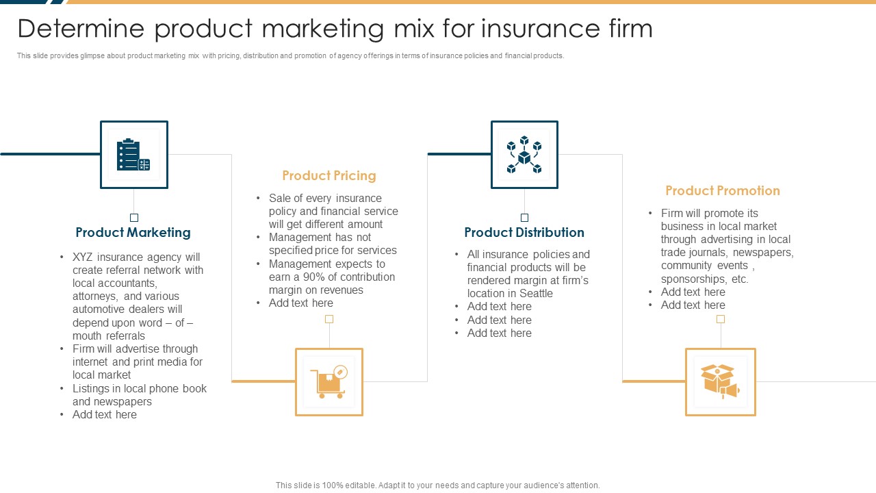 Constructing Insurance Company Strategic Business Approach Determine Product Marketing Mix Portrait PDF