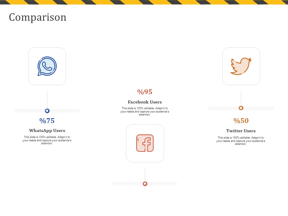 Construction Business Company Profile Comparison Ppt Inspiration Files PDF