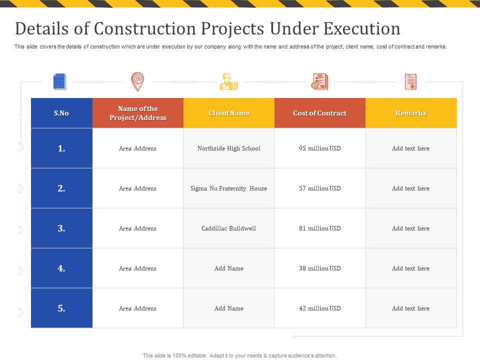 Construction Business Company Profile Details Of Construction Projects Under Execution Introduction PDF