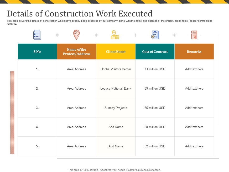 Construction Business Company Profile Details Of Construction Work Executed Structure PDF