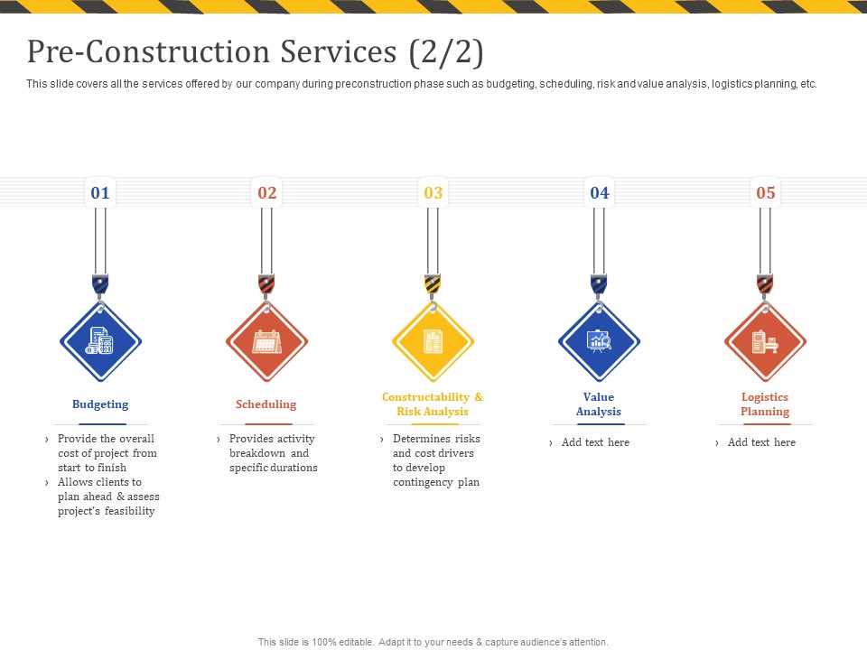 Construction Business Company Profile Pre Construction Services Value Ppt Professional Samples PDF
