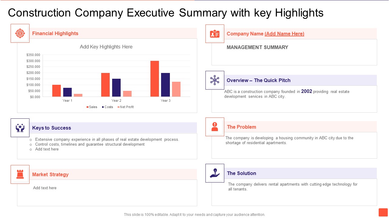 Construction Company Executive Summary With Key Highlights Elements PDF