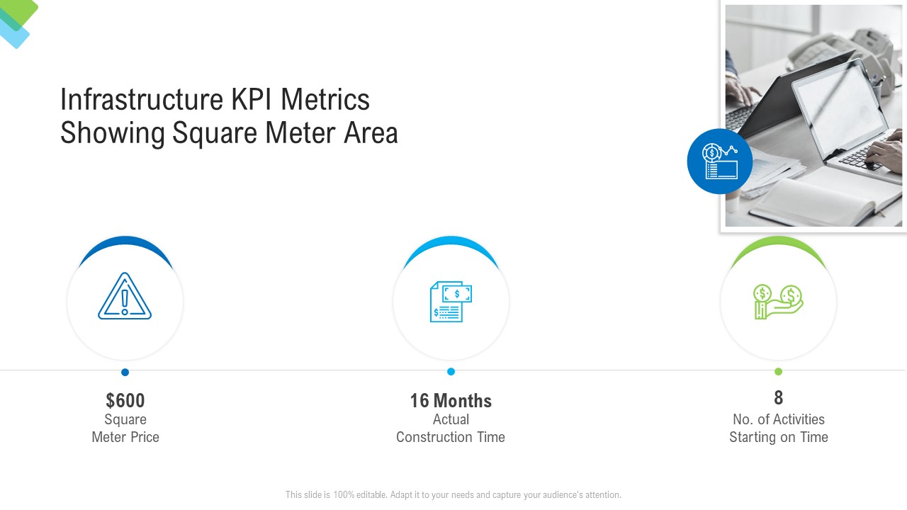 Construction Management Services Infrastructure KPI Metrics Showing Square Meter Area Designs PDF