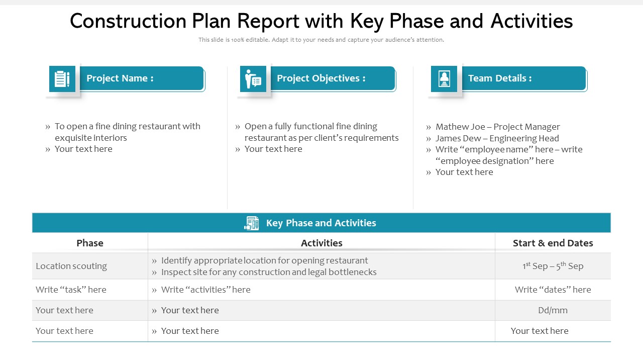 Construction Plan Report With Key Phase And Activities Ppt PowerPoint Presentation Slides Diagrams PDF