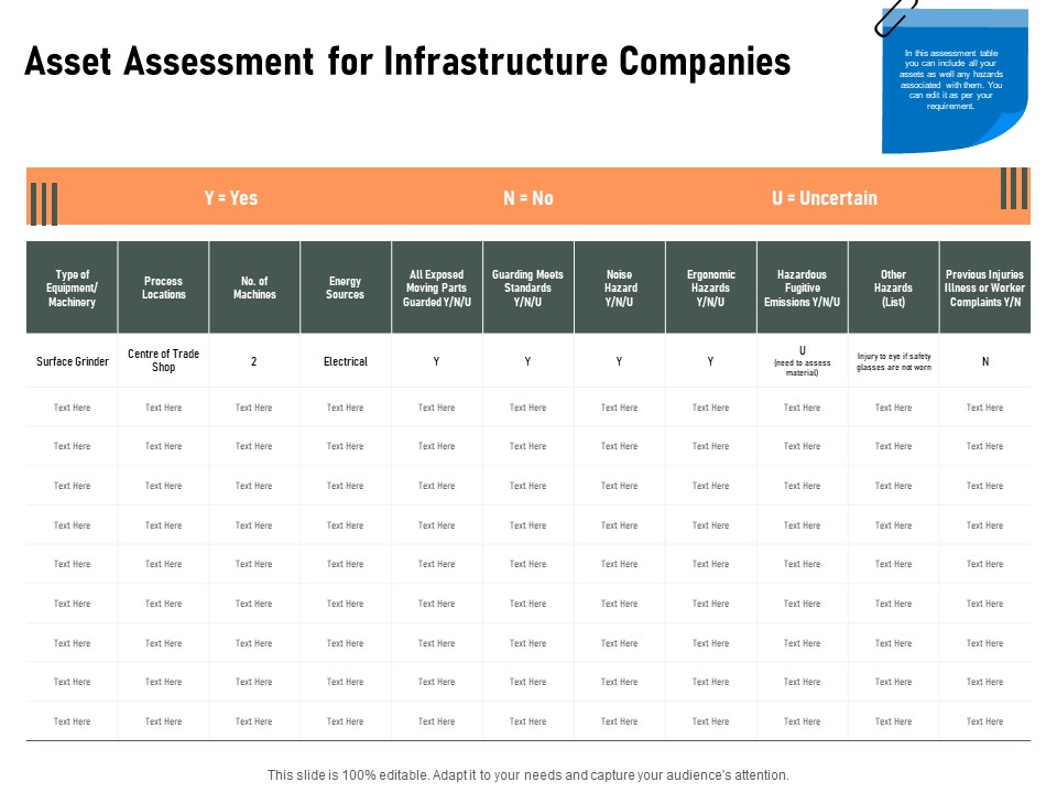 Construction Production Facilities Asset Assessment For Infrastructure Companies Designs PDF