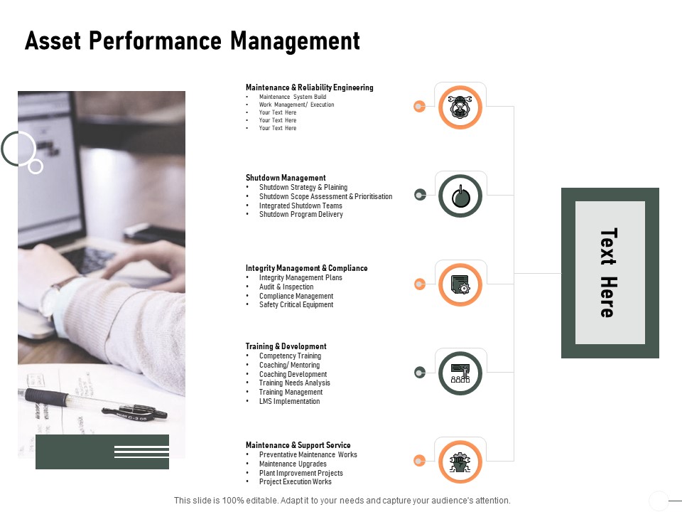 Construction Production Facilities Asset Performance Management Slides PDF