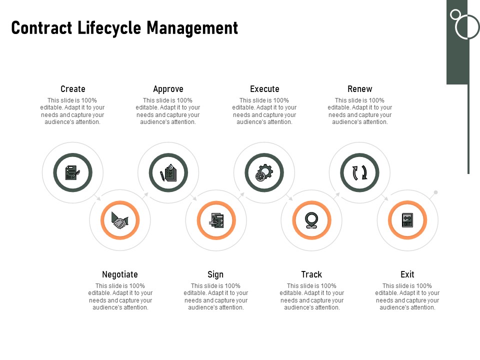 Construction Production Facilities Contract Lifecycle Management Ppt Summary Deck PDF