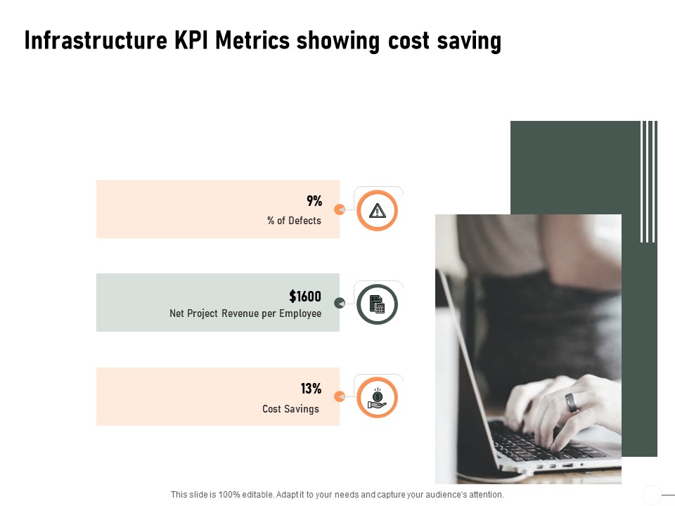 Construction Production Facilities Infrastructure KPI Metrics Showing Cost Saving Background PDF