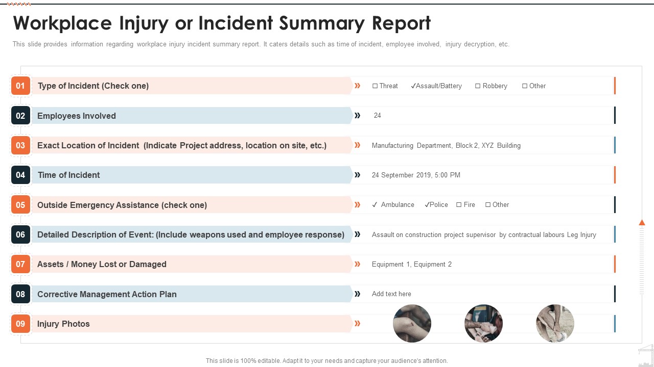 Construction Project Playbook Workplace Injury Or Incident Summary Report Ppt Portfolio Display PDF
