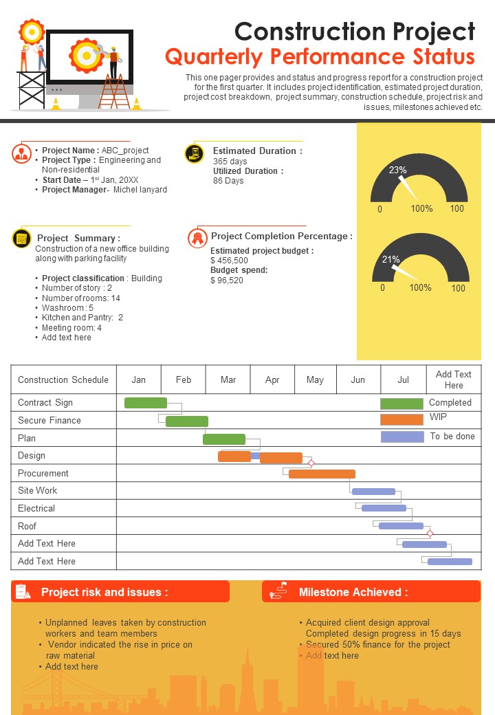 Construction Project Quarterly Performance Status PDF Document PPT Template