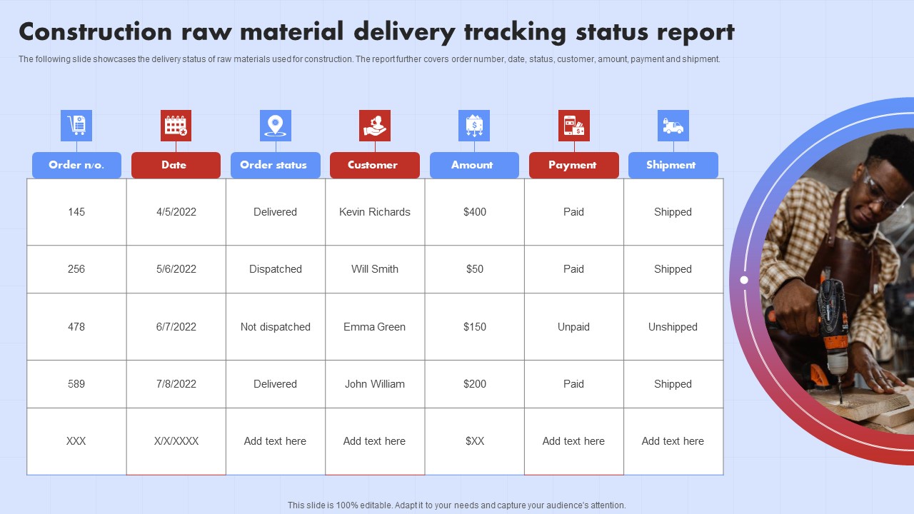 Construction Raw Material Delivery Tracking Status Report Ppt Infographic Template Slides PDF