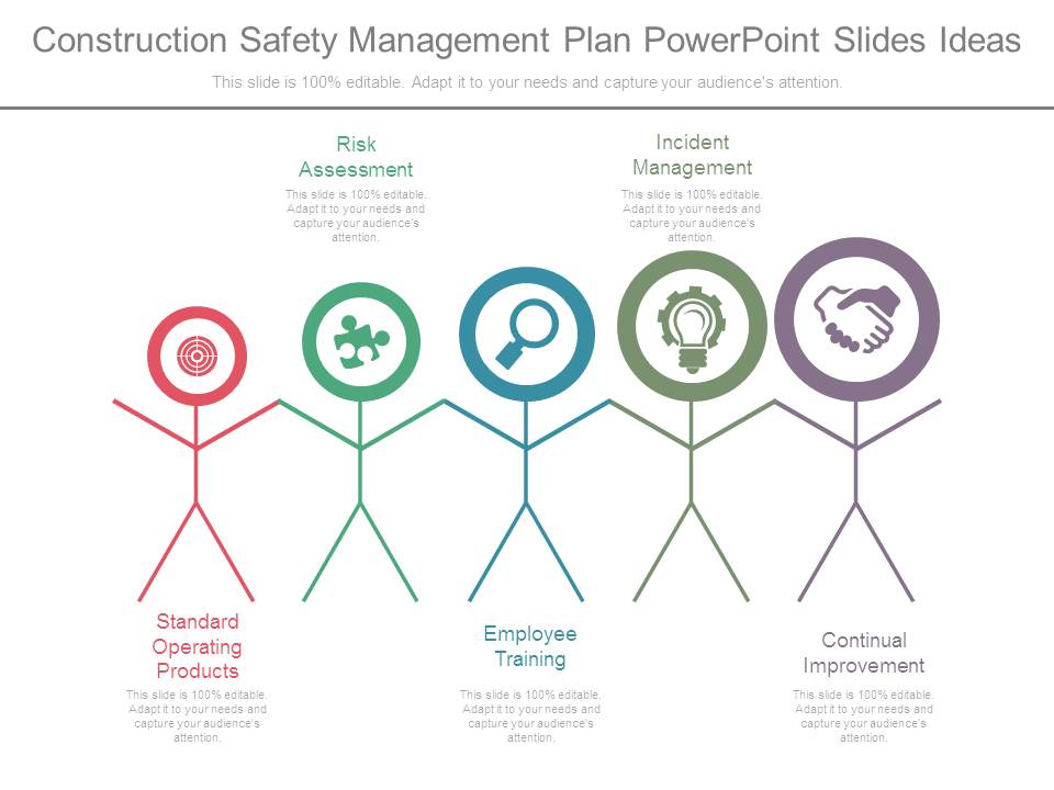 Construction Safety Management Plan Powerpoint Slides Ideas