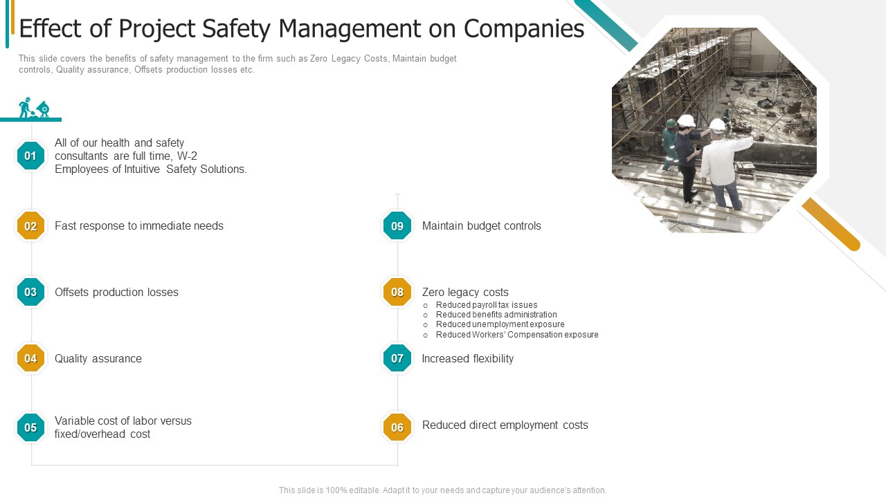 Construction Sector Project Risk Management Effect Of Project Safety Management On Companies Information PDF