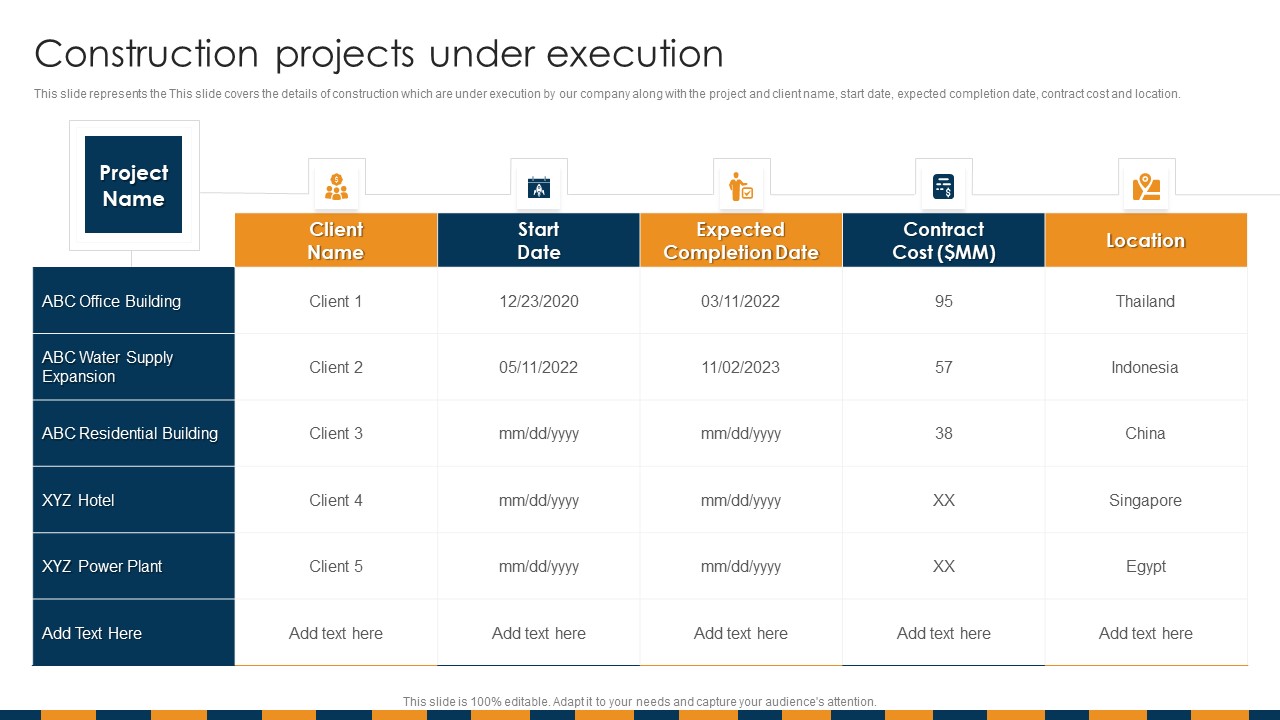Construction Services Company Profile Construction Projects Under Execution Structure PDF