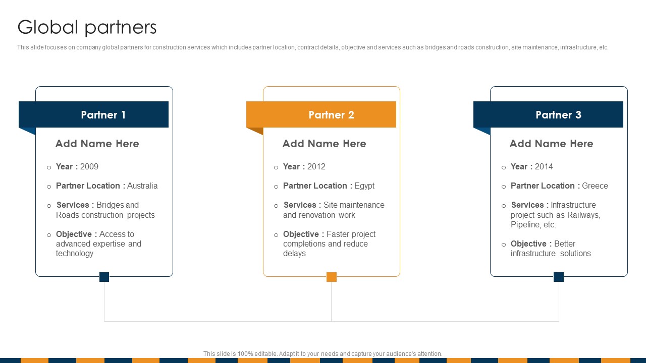 Construction Services Company Profile Global Partners Download PDF