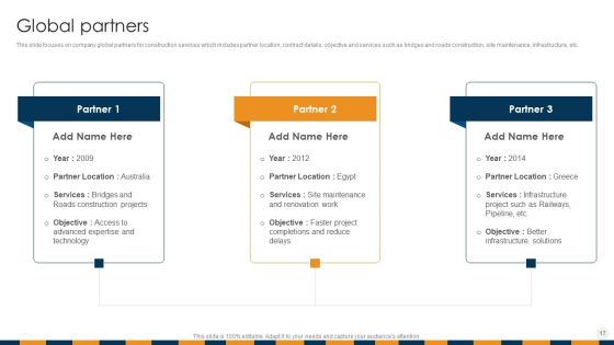 Construction Services Company Profile Ppt PowerPoint Presentation Complete Deck With Slides