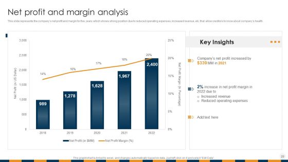 Construction Services Company Profile Ppt PowerPoint Presentation Complete Deck With Slides