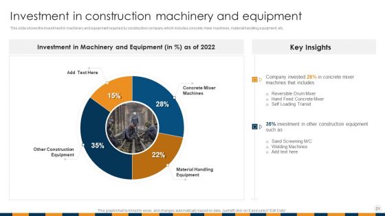 Construction Services Company Profile Ppt PowerPoint Presentation Complete Deck With Slides