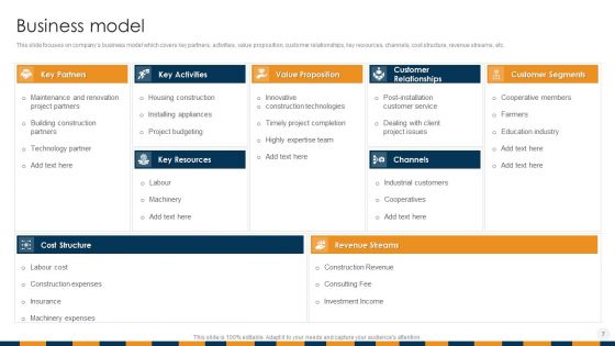Construction Services Company Profile Ppt PowerPoint Presentation Complete Deck With Slides