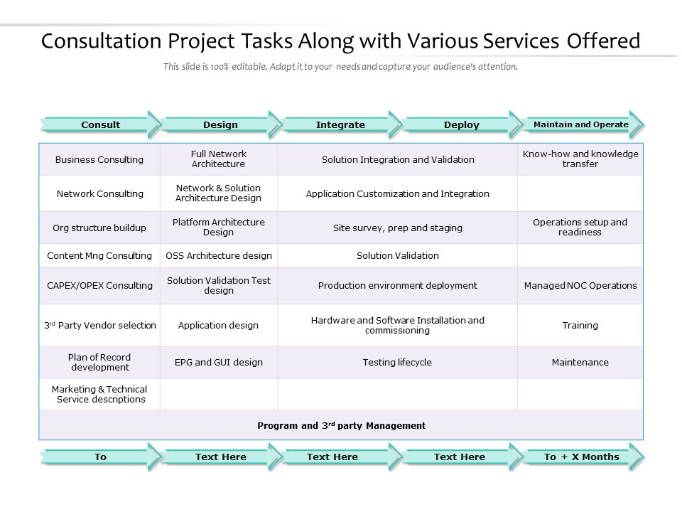 Consultation Project Tasks Along With Various Services Offered Ppt PowerPoint Presentation Gallery Graphic Images PDF