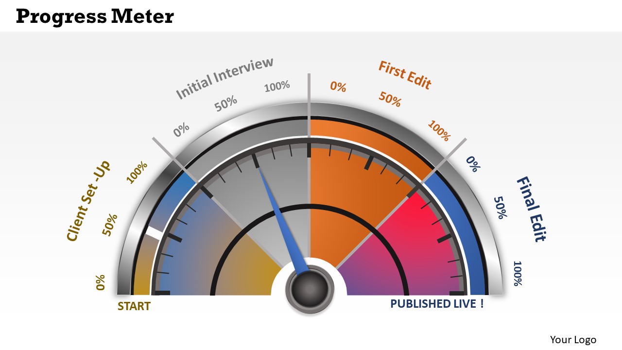 Consulting Diagram Business Dashboard Progress Meter Business Diagram