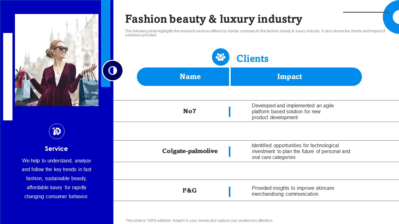 Consulting Firm Business Profile Fashion Beauty And Luxury Industry Rules PDF