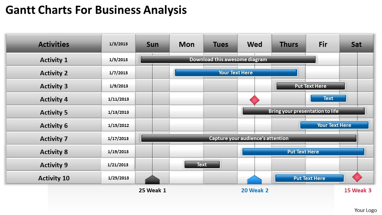 Consulting PowerPoint Template Gantt Charts For Business Analysis Ppt Templates