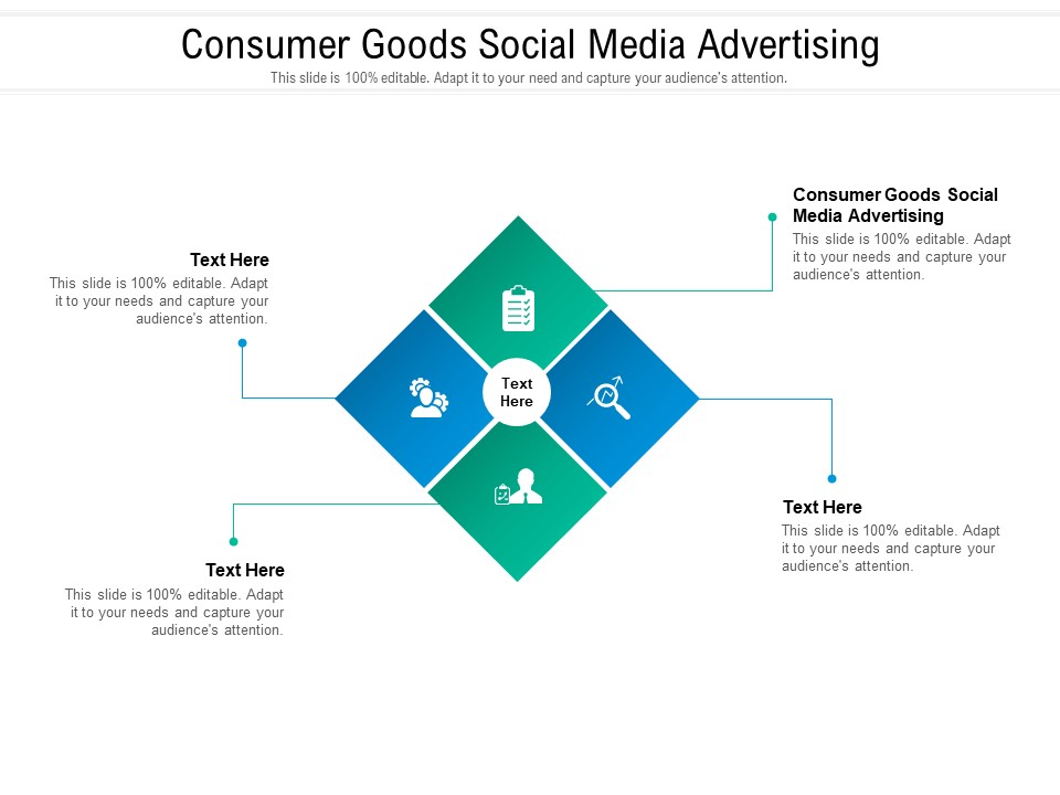 Consumer Goods Social Media Advertising Ppt PowerPoint Presentation Gallery Objects Cpb Pdf