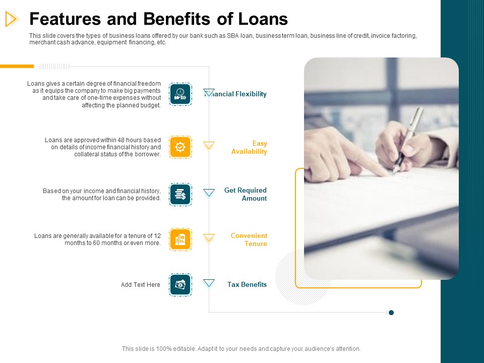 Consumer Lending Procedure Features And Benefits Of Loans Ppt Infographics Maker PDF