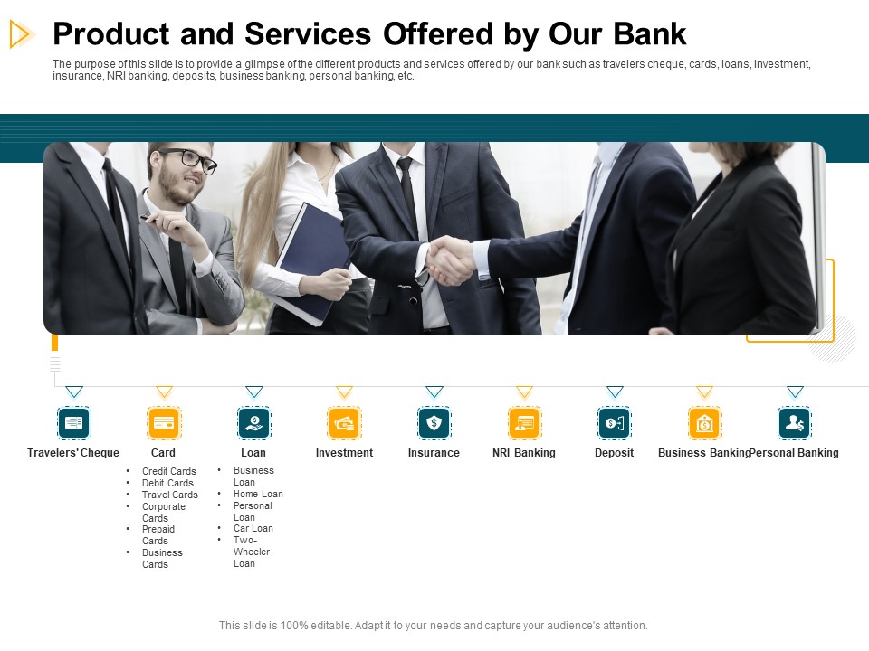Consumer Lending Procedure Product And Services Offered By Our Bank Ppt Slides Format Ideas PDF