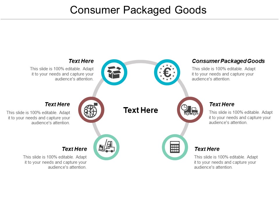 Consumer Packaged Goods Ppt PowerPoint Presentation Model Design Inspiration Cpb