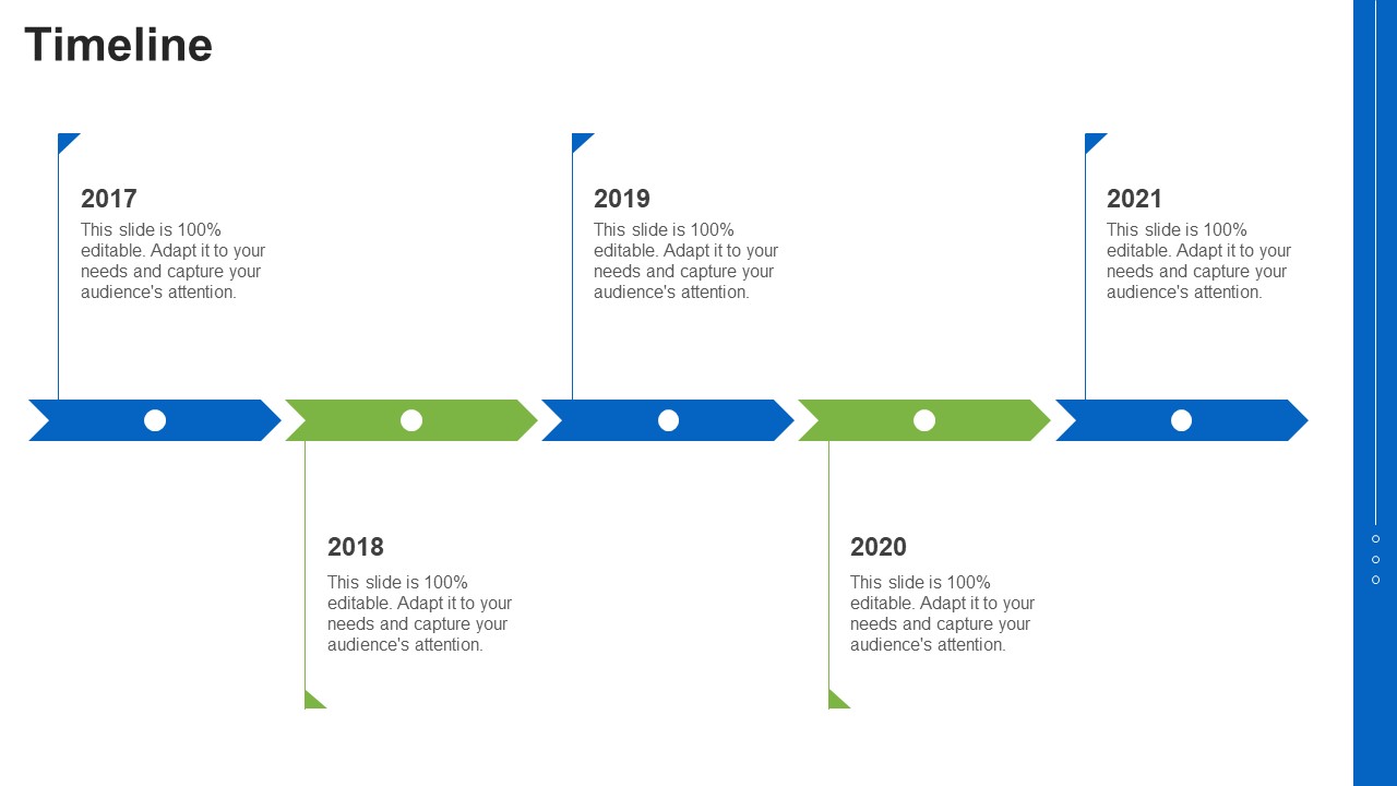 Consumer Packaged Goods Timeline Ppt Inspiration Templates PDF