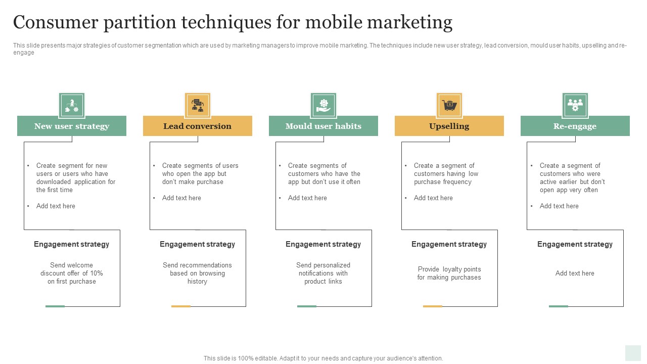 Consumer Partition Techniques For Mobile Marketing Download PDF