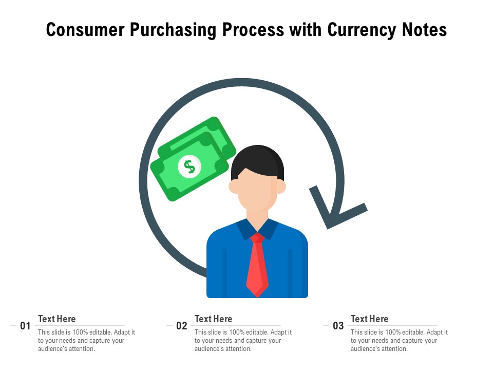 Consumer Purchasing Process With Currency Notes Ppt PowerPoint Presentation File Clipart Images PDF