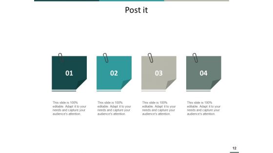 Consumer Service Process Flow Chart Ppt PowerPoint Presentation Complete Deck With Slides
