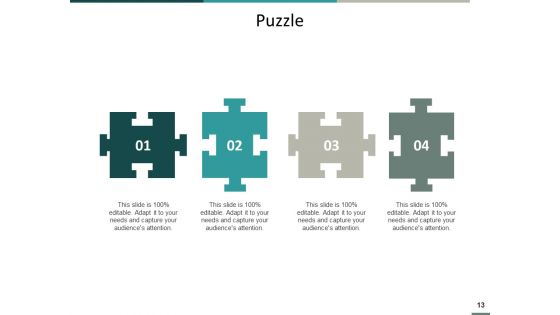 Consumer Service Process Flow Chart Ppt PowerPoint Presentation Complete Deck With Slides