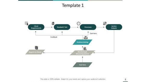 Consumer Service Process Flow Chart Ppt PowerPoint Presentation Complete Deck With Slides