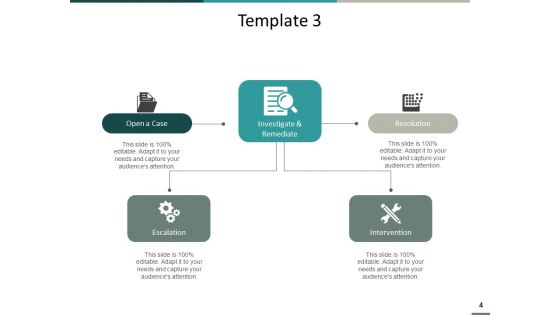 Consumer Service Process Flow Chart Ppt PowerPoint Presentation Complete Deck With Slides